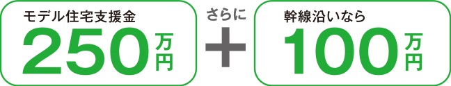 モデル住宅援金250万円さらに幹線沿いなら100万円